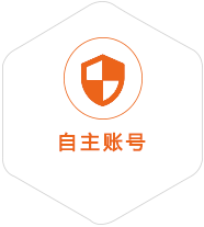 迁安到德国国际快递